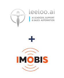 Einbindung von Leeloo und Imobis