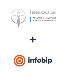 Einbindung von Leeloo und Infobip