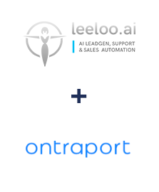 Einbindung von Leeloo und Ontraport