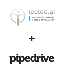 Einbindung von Leeloo und Pipedrive