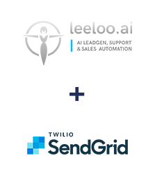 Einbindung von Leeloo und SendGrid