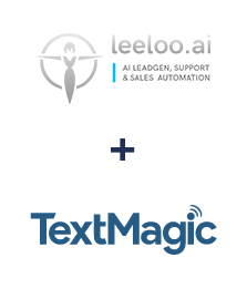 Einbindung von Leeloo und TextMagic