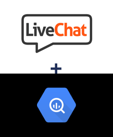 Einbindung von LiveChat und BigQuery