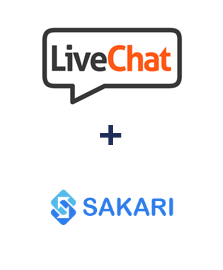 Einbindung von LiveChat und Sakari