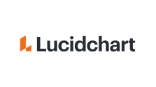 Lucidchart Integrationen