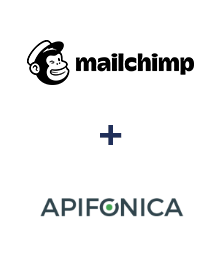 Einbindung von MailChimp und Apifonica