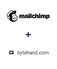 Einbindung von MailChimp und BYTEHAND