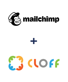 Einbindung von MailChimp und CLOFF