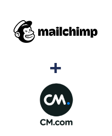 Einbindung von MailChimp und CM.com