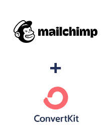 Einbindung von MailChimp und ConvertKit