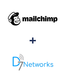 Einbindung von MailChimp und D7 Networks