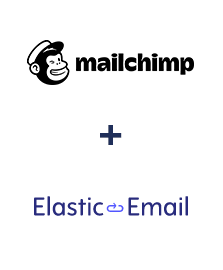 Einbindung von MailChimp und Elastic Email