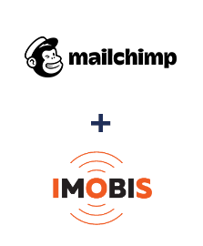 Einbindung von MailChimp und Imobis