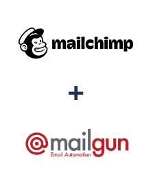 Einbindung von MailChimp und Mailgun