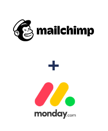 Einbindung von MailChimp und Monday.com