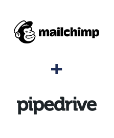 Einbindung von MailChimp und Pipedrive