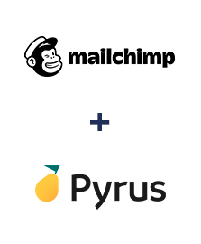 Einbindung von MailChimp und Pyrus