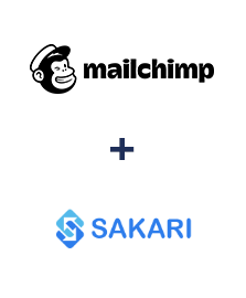 Einbindung von MailChimp und Sakari