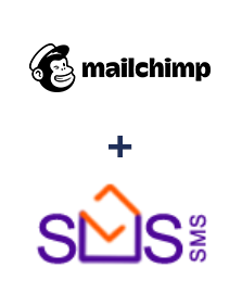 Einbindung von MailChimp und SMS-SMS