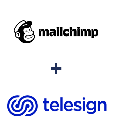 Einbindung von MailChimp und Telesign