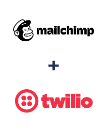 Einbindung von MailChimp und Twilio