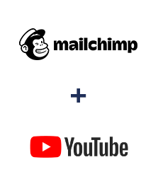 Einbindung von MailChimp und YouTube