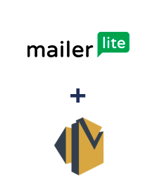 Einbindung von MailerLite und Amazon SES