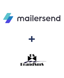 Einbindung von MailerSend und BrandSMS 