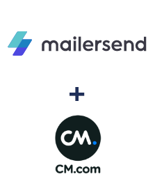 Einbindung von MailerSend und CM.com