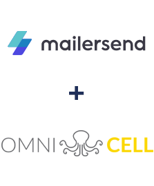 Einbindung von MailerSend und Omnicell