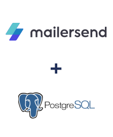 Einbindung von MailerSend und PostgreSQL