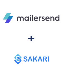 Einbindung von MailerSend und Sakari