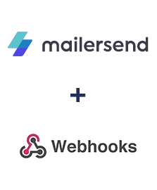 Einbindung von MailerSend und Webhooks