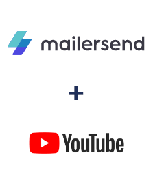 Einbindung von MailerSend und YouTube