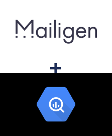 Einbindung von Mailigen und BigQuery