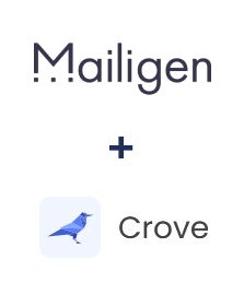 Einbindung von Mailigen und Crove