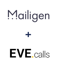 Einbindung von Mailigen und Evecalls