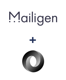 Einbindung von Mailigen und JSON