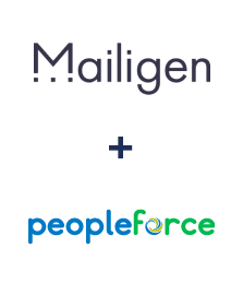 Einbindung von Mailigen und PeopleForce