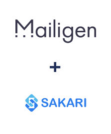 Einbindung von Mailigen und Sakari