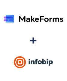 Einbindung von MakeForms und Infobip