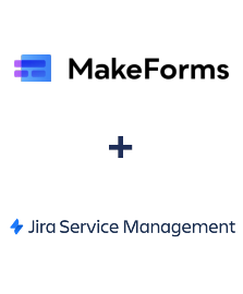 Einbindung von MakeForms und Jira Service Management
