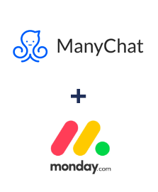 Einbindung von ManyChat und Monday.com