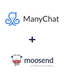 Einbindung von ManyChat und Moosend