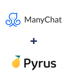 Einbindung von ManyChat und Pyrus