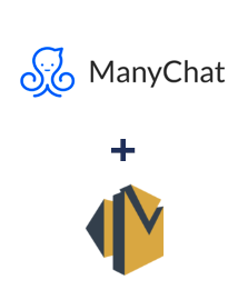 Einbindung von ManyChat und Amazon SES