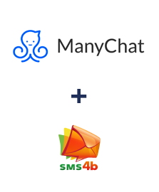 Einbindung von ManyChat und SMS4B