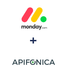 Einbindung von Monday.com und Apifonica
