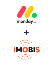 Einbindung von Monday.com und Imobis