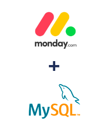 Einbindung von Monday.com und MySQL
